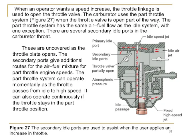 When an operator wants a speed increase, the throttle linkage