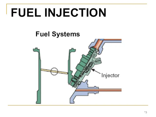 Fuel Systems FUEL INJECTION