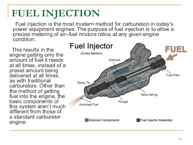 FUEL INJECTION Fuel injection is the most modern method for