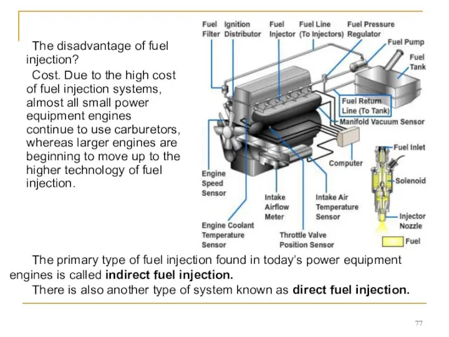 The disadvantage of fuel injection? Cost. Due to the high