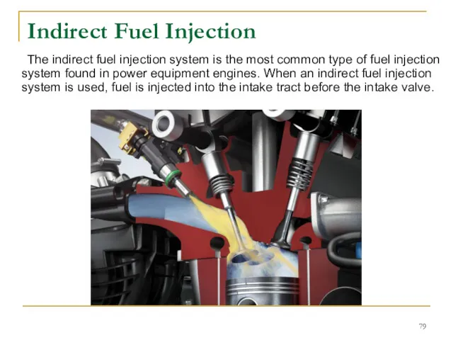 Indirect Fuel Injection The indirect fuel injection system is the