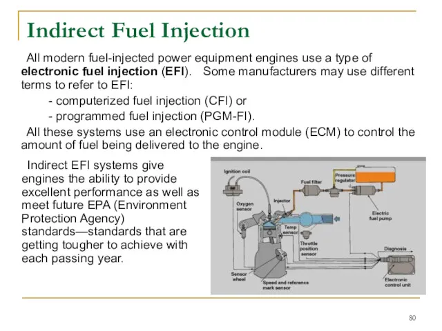 Indirect Fuel Injection All modern fuel-injected power equipment engines use