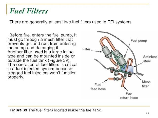 Fuel Filters Before fuel enters the fuel pump, it must