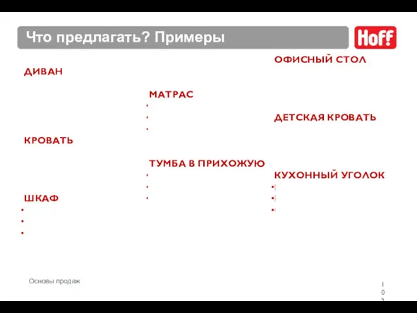 Что предлагать? Примеры Основы продаж