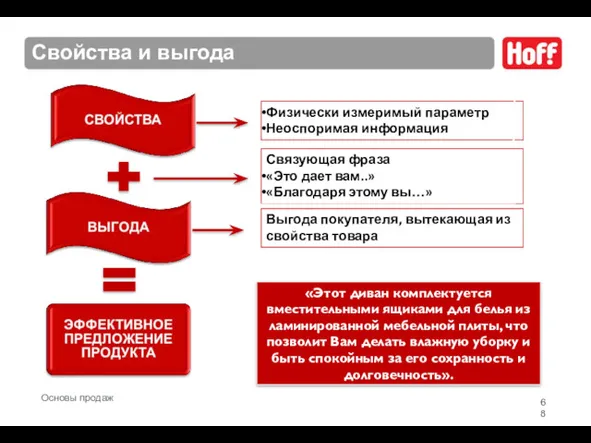 Свойства и выгода Физически измеримый параметр Неоспоримая информация Связующая фраза