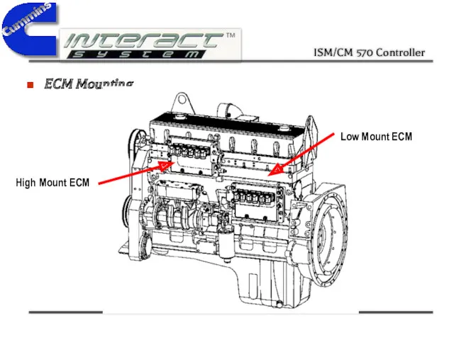 ECM Mounting Low Mount ECM High Mount ECM