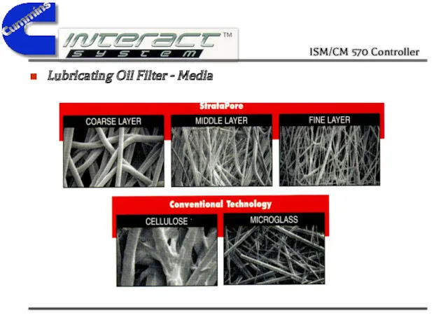 Lubricating Oil Filter - Media