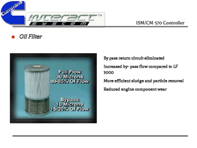 Oil Filter By pass return circuit eliminated Increased by- pass