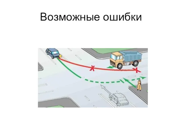 Возможные ошибки