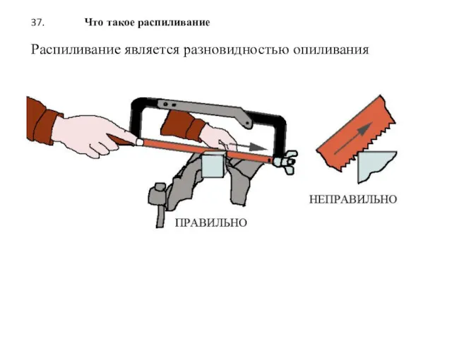 37. Что такое распиливание Распиливание является разновидностью опиливания