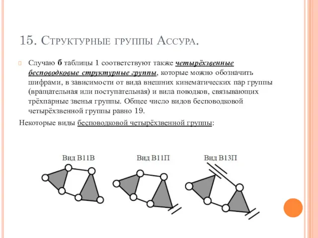 15. Структурные группы Ассура. Случаю б таблицы 1 соответствуют также