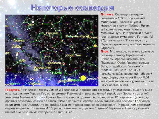 Некоторые созвездия Лисичка. Созвездие введено Гевелием в 1690 г. под