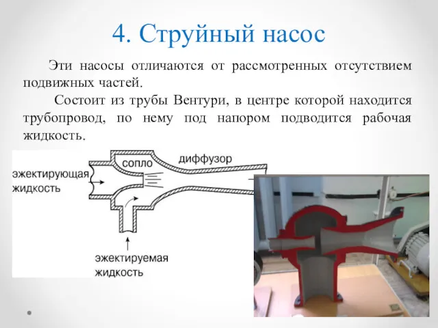 4. Струйный насос Эти насосы отличаются от рассмотренных отсутствием подвижных частей. Состоит из