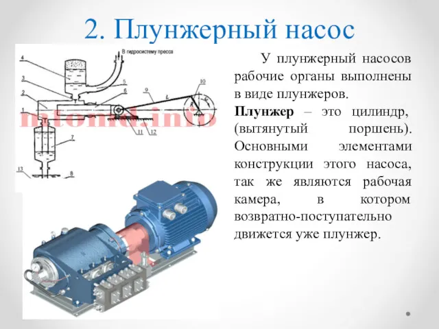 2. Плунжерный насос У плунжерный насосов рабочие органы выполнены в виде плунжеров. Плунжер