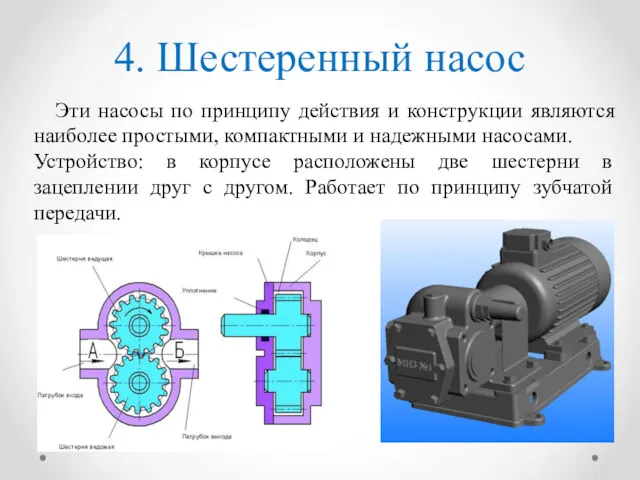 4. Шестеренный насос Эти насосы по принципу действия и конструкции являются наиболее простыми,