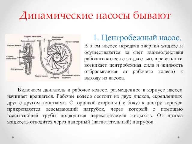 Динамические насосы бывают 1. Центробежный насос. В этом насосе передача энергии жидкости осуществляется