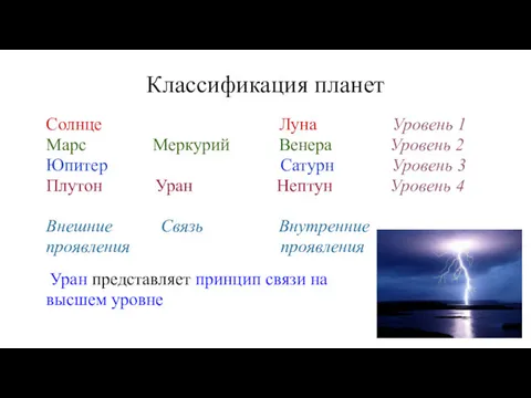 Классификация планет Солнце Луна Уровень 1 Марс Меркурий Венера Уровень