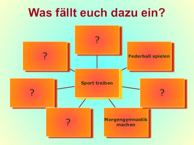 Was fällt euch dazu ein?