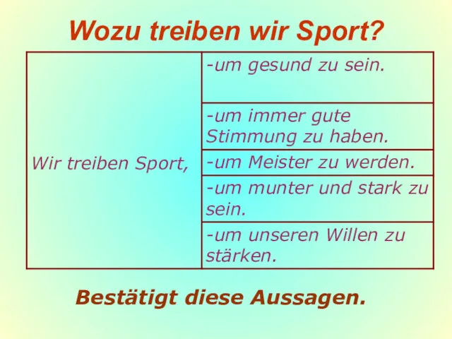 Wozu treiben wir Sport? Bestätigt diese Aussagen.