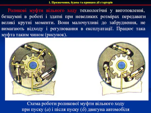 1. Призначення, будова та принцип дії стартерів Роликові муфти вільного