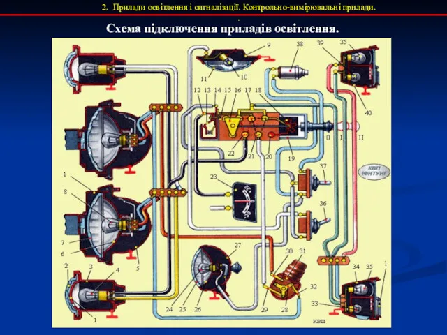 2. Прилади освітлення і сигналізації. Контрольно-вимірювальні прилади. . Схема підключення приладів освітлення.