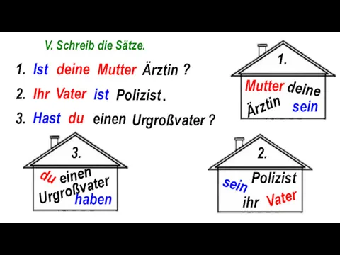 V. Schreib die Sätze. 1. ? 2. . Mutter deine