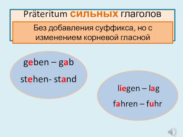 liegen – lag fahren – fuhr Präteritum сильных глаголов Без добавления суффикса, но