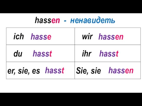 hasse hasst hassen hasst hassen hassen - ненавидеть en hasst