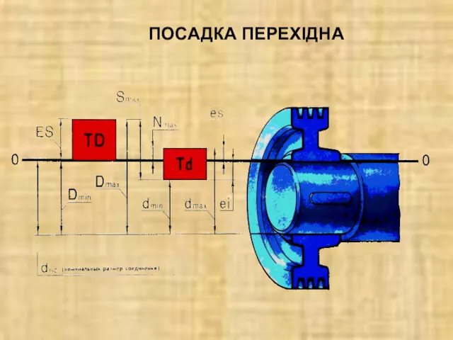 ПОСАДКА ПЕРЕХІДНА