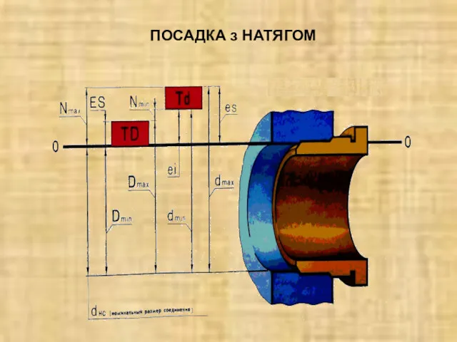 ПОСАДКА з НАТЯГОМ