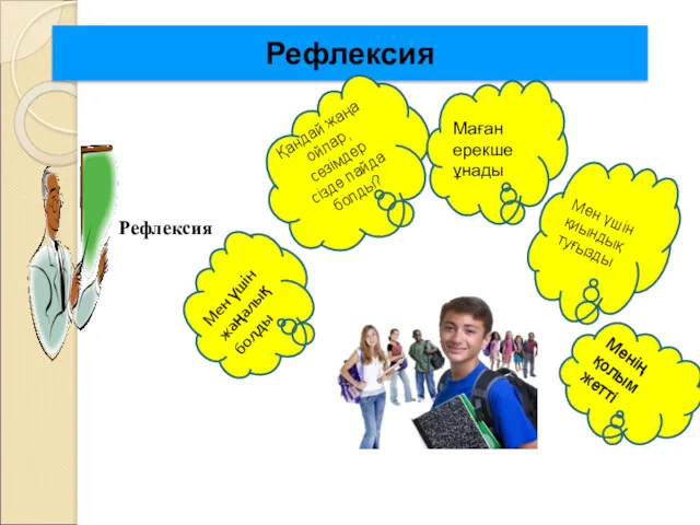 Рефлексия Рефлексия Мен үшін жаңалық болды Қандай жаңа ойлар, сезімдер