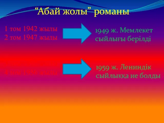 1 том 1942 жылы 2 том 1947 жылы 3 том 1952 жылы 4