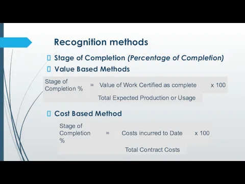 Recognition methods Stage of Completion (Percentage of Completion) Value Based Methods Cost Based