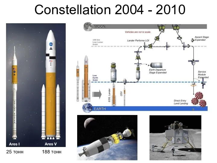 Constellation 2004 - 2010 25 тонн 188 тонн