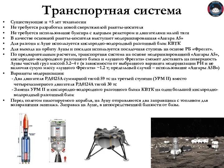 Транспортная система Существующие и +5 лет технологии Не требуется разработка