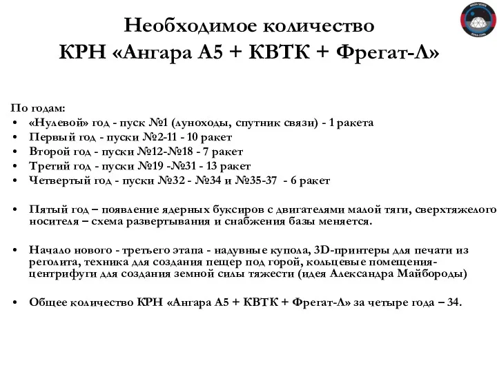 Необходимое количество КРН «Ангара А5 + КВТК + Фрегат-Л» По годам: «Нулевой» год