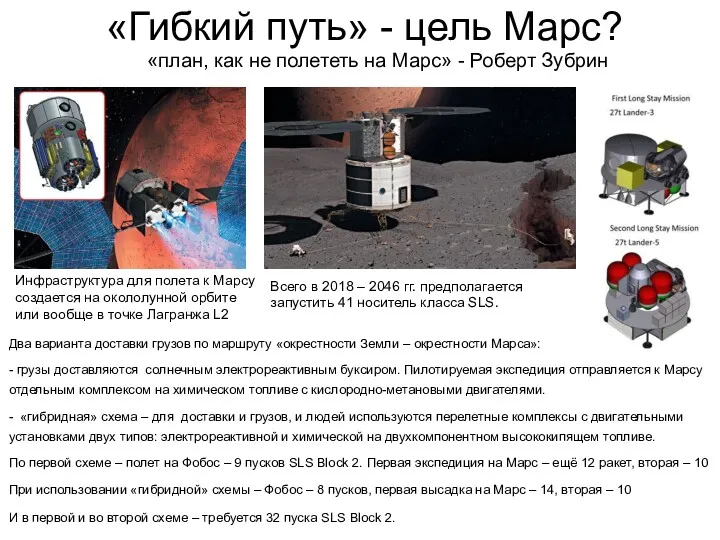 «Гибкий путь» - цель Марс? Всего в 2018 – 2046 гг. предполагается запустить