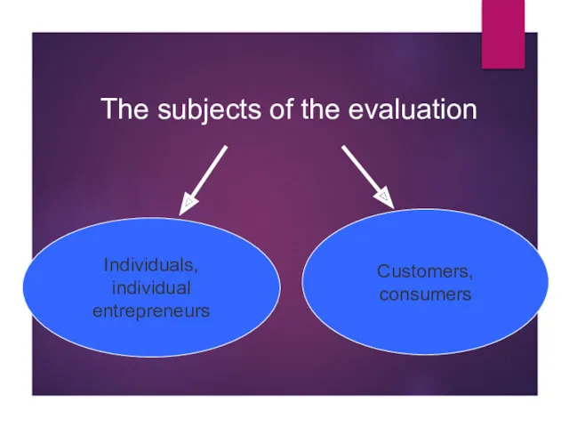 The subjects of the evaluation Individuals, individual entrepreneurs Customers, consumers