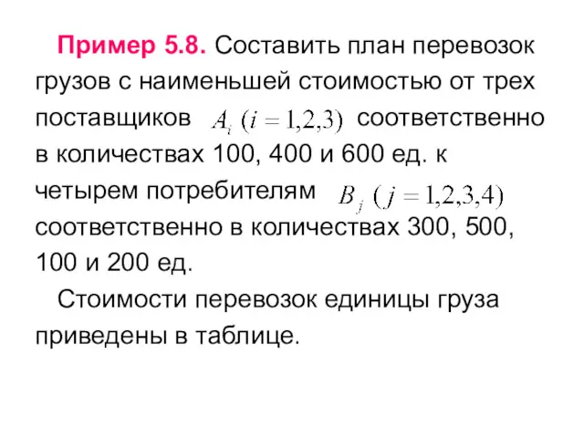 Пример 5.8. Составить план перевозок грузов с наименьшей стоимостью от