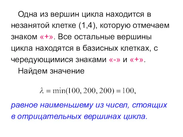 Одна из вершин цикла находится в незанятой клетке (1,4), которую