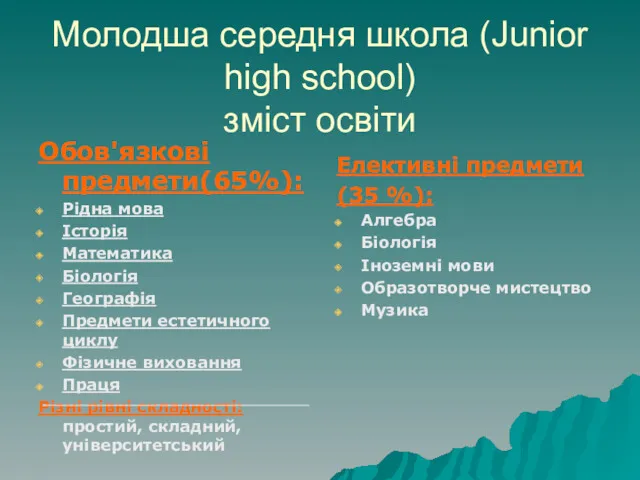 Молодша середня школа (Junior high school) зміст освіти Обов'язкові предмети(65%):