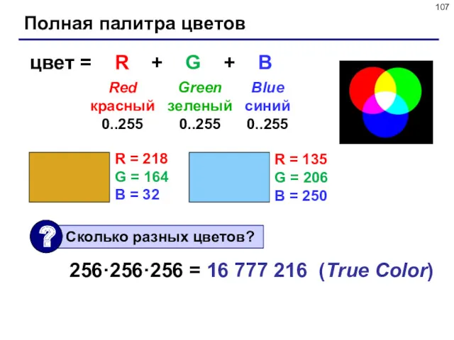 Полная палитра цветов цвет = R + G + B