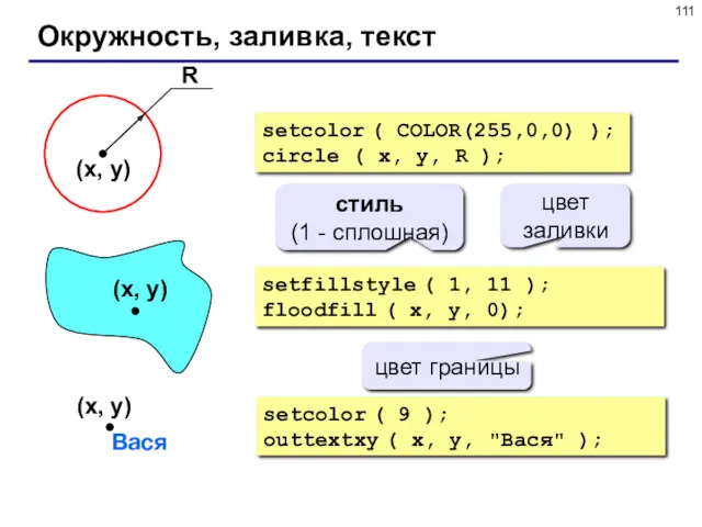 Окружность, заливка, текст setcolor ( COLOR(255,0,0) ); circle ( x,