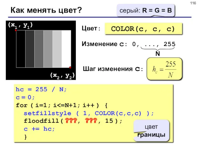 COLOR(c, c, c) Как менять цвет? (x1, y1) (x2, y2)