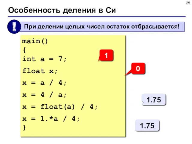 Особенность деления в Си main() { int a = 7;