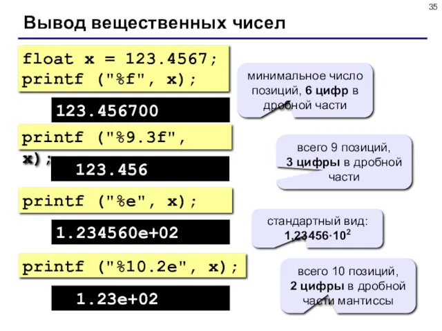 Вывод вещественных чисел float x = 123.4567; printf ("%f", x);