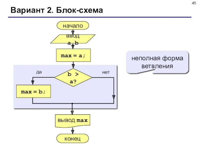 Вариант 2. Блок-схема неполная форма ветвления