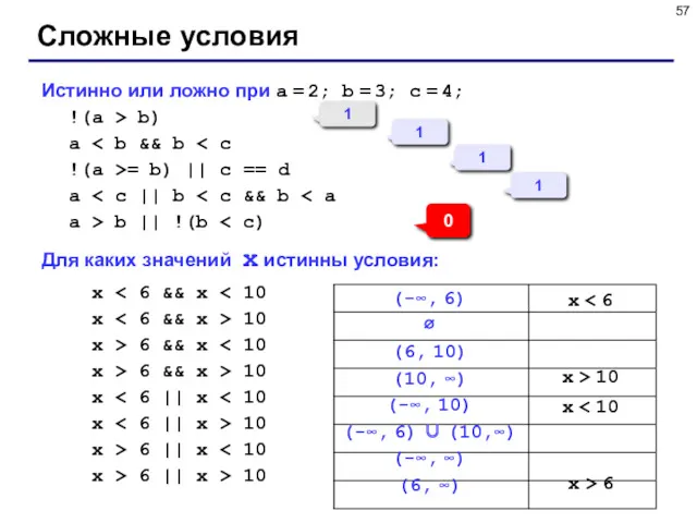 Истинно или ложно при a = 2; b = 3;