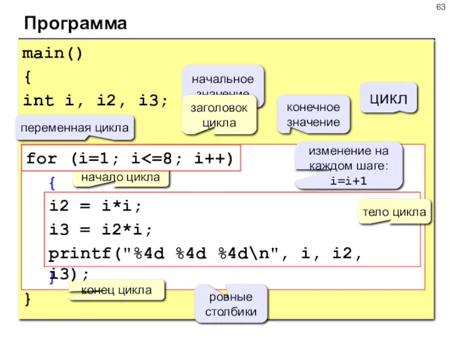 Программа main() { int i, i2, i3; for (i=1; i