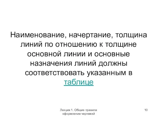 Наименование, начертание, толщина линий по отношению к толщине основной линии